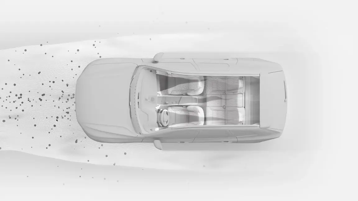 Контроль чистоти повітря